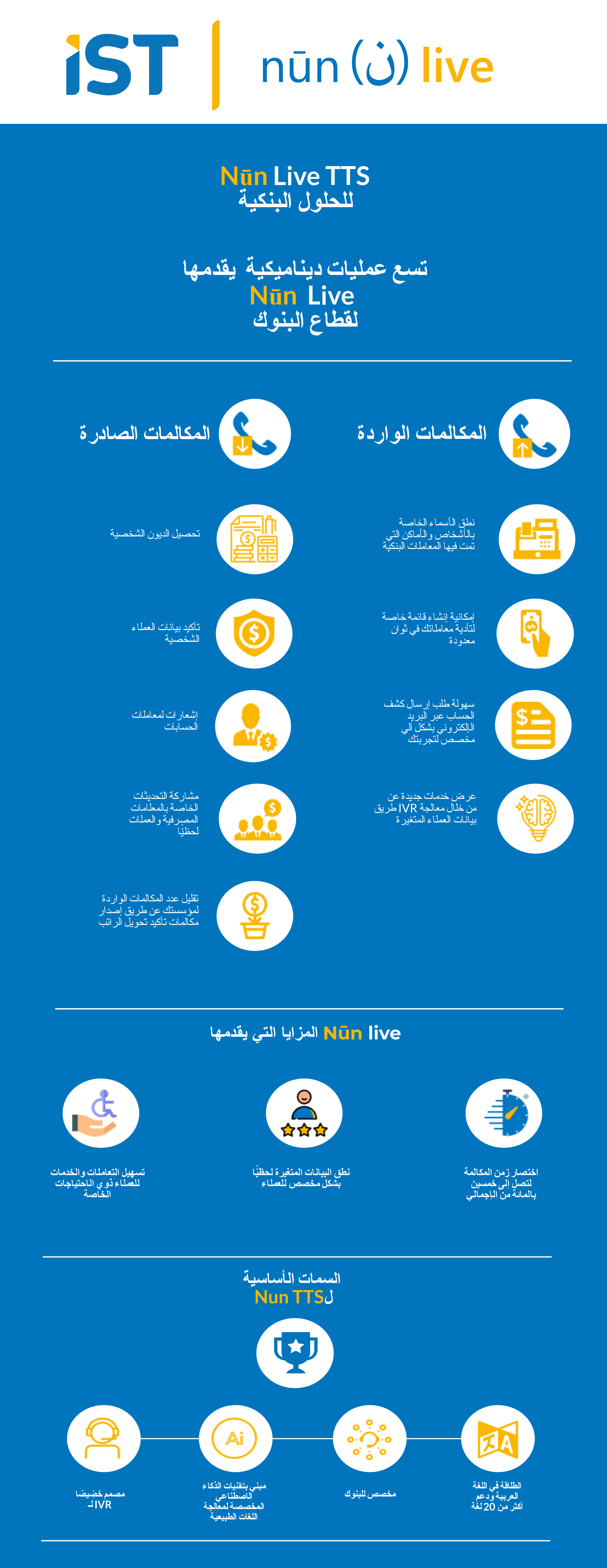 Arabic Text to Speech 