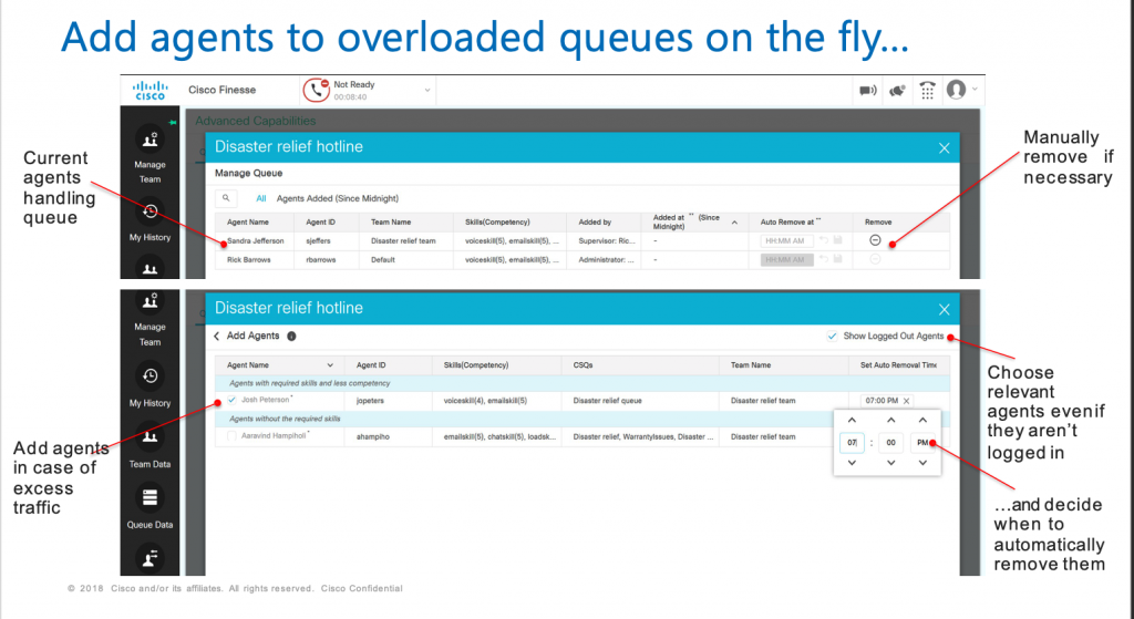 Cisco UCCX