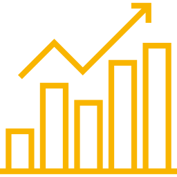 CSAT increase by 20%