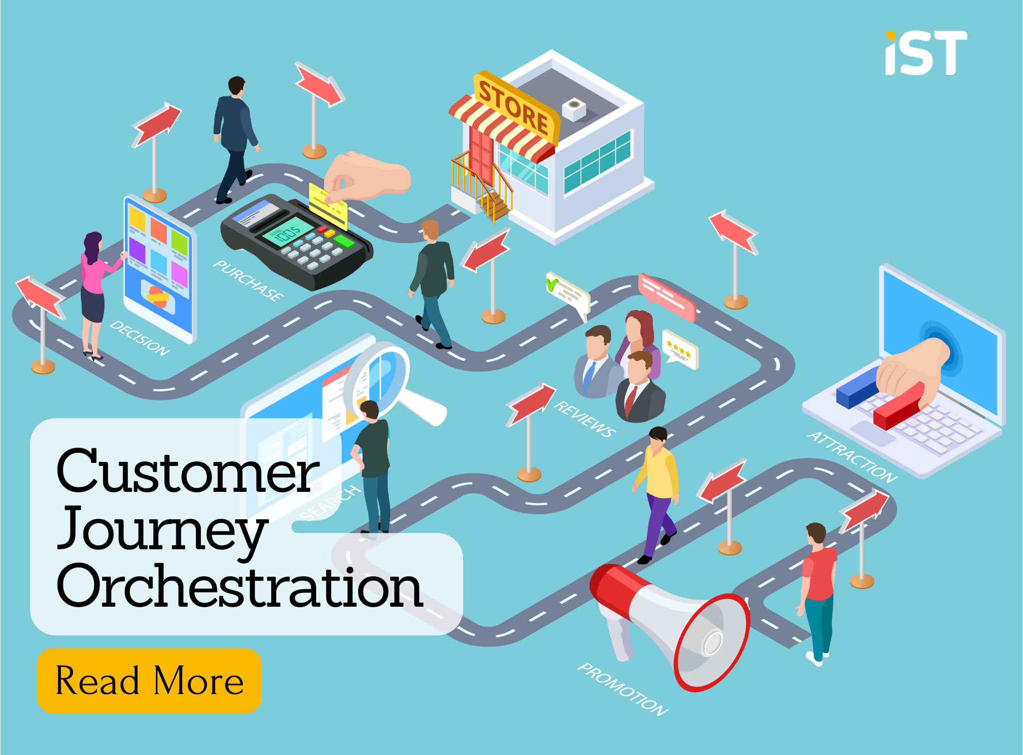 Customer Journey Orchestration (CJO) by IST